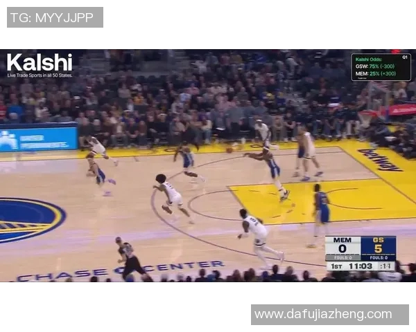 12月21日勇士与灰熊精彩对决全场录像回放及精彩瞬间分析 12月21日勇士与灰熊精彩对决全场录像回放及精彩瞬间分析